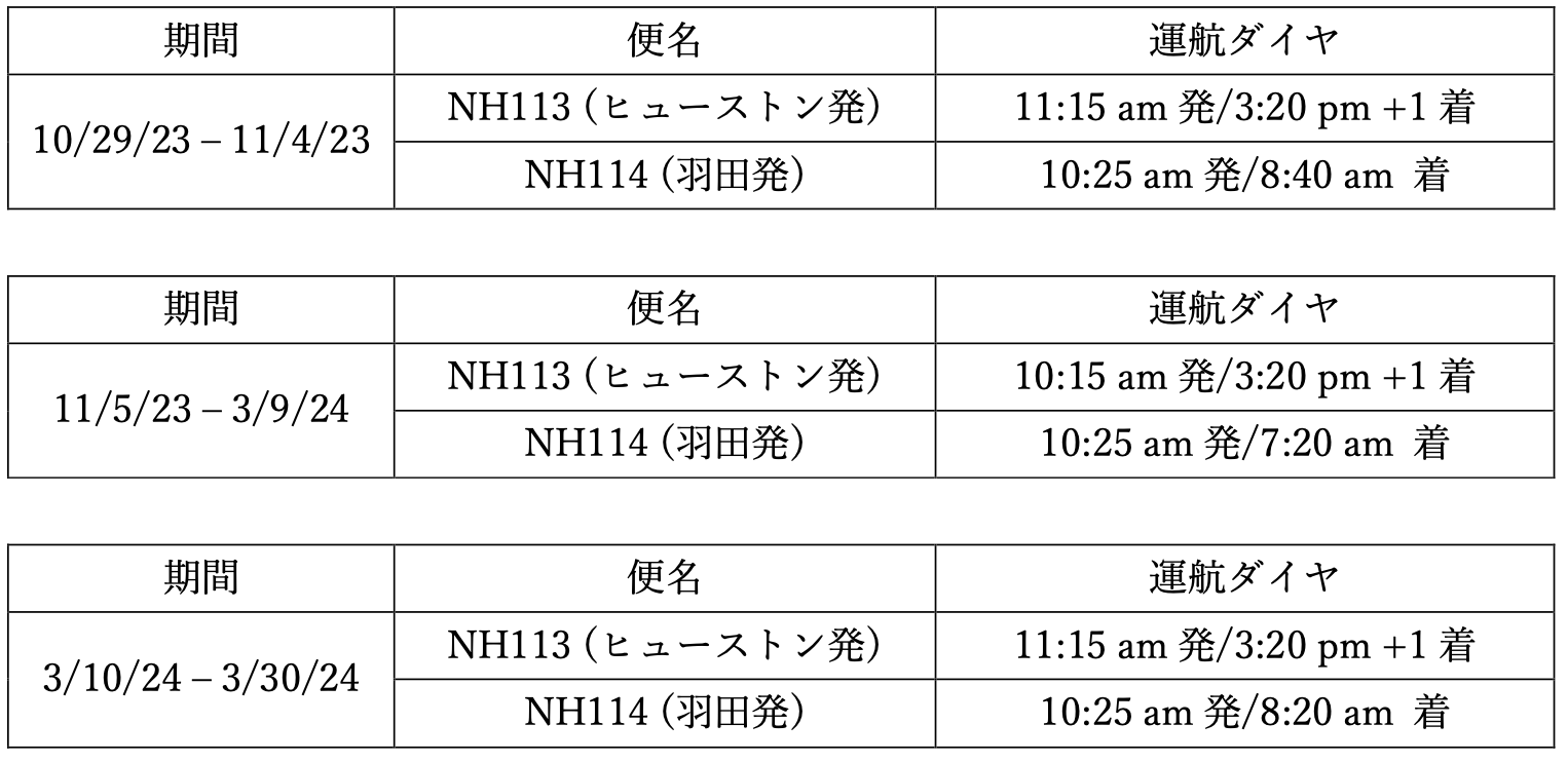 ANA) ヒューストン羽田線 冬ダイヤのお知らせ — Gephyro Consulting